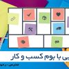 آشنایی با بوم کسب و کار - رحیم کریمی