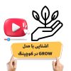 آشنایی با مدل GROW در کوچینگ