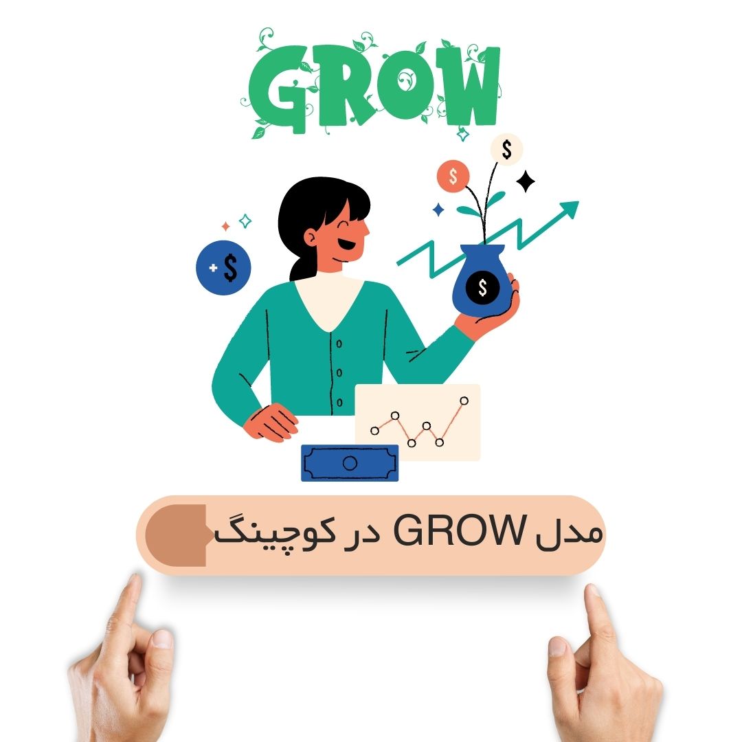 مدل GROW در کوچینگ