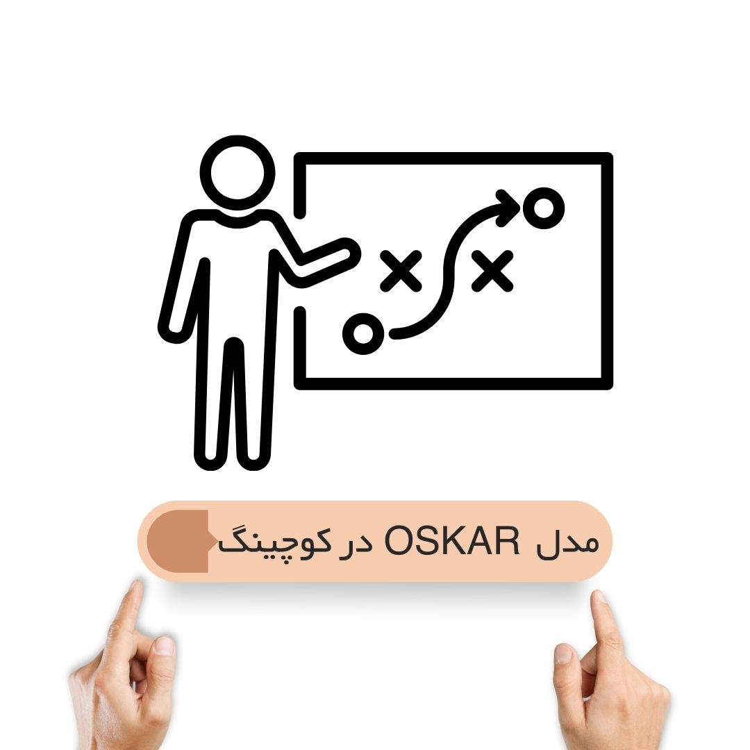 مدل OSKAR در کوچینگ